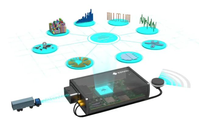 Visulas Software